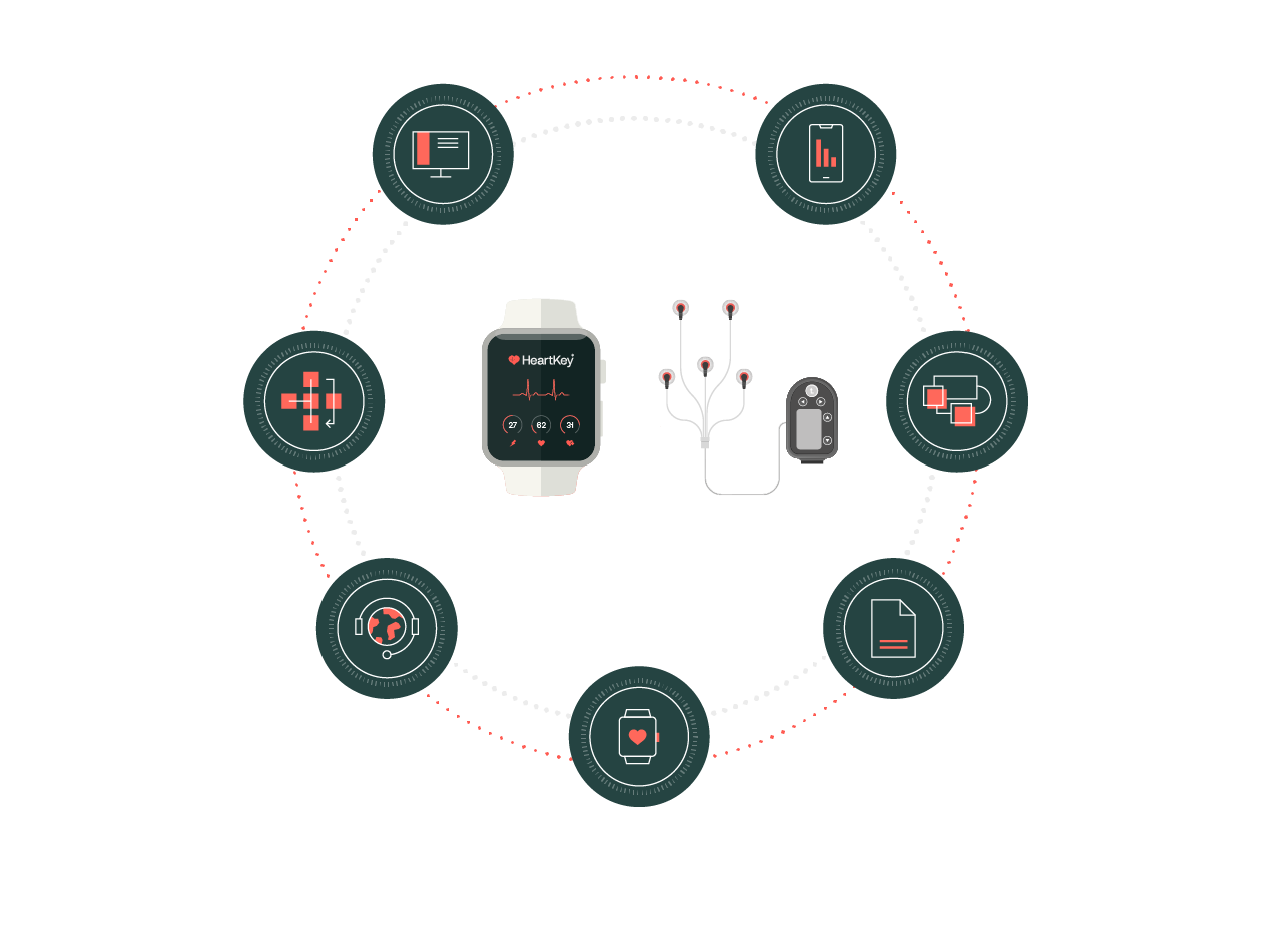 B-Secur | Advancing Heart Health Technology